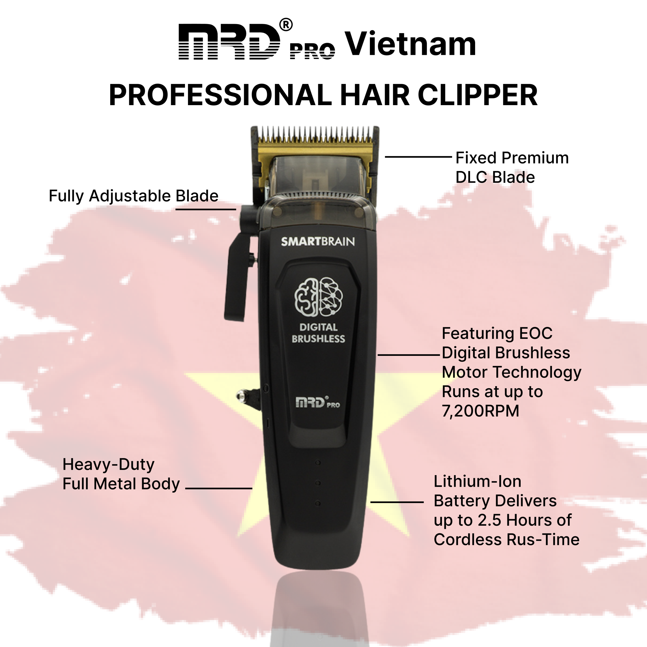 Tông Đơ MRDPRO SMART BRAIN HC 90-4-Đen-Công Nghệ Thông Minh - Ảnh 6