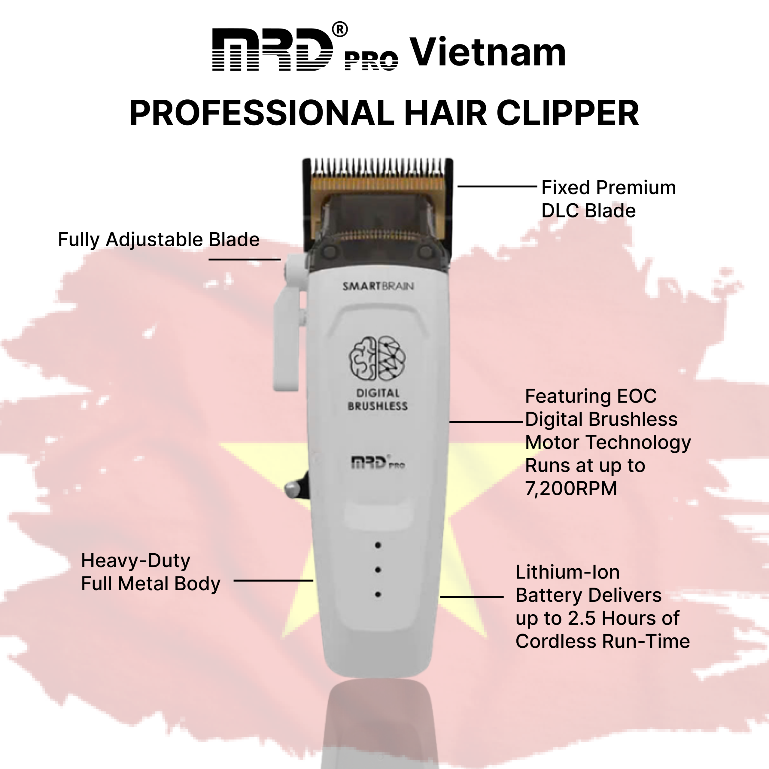 Tông Đơ MRDPRO SMART BRAIN HC 90-4-Trắng-Công Nghệ Thông Minh - Ảnh 6