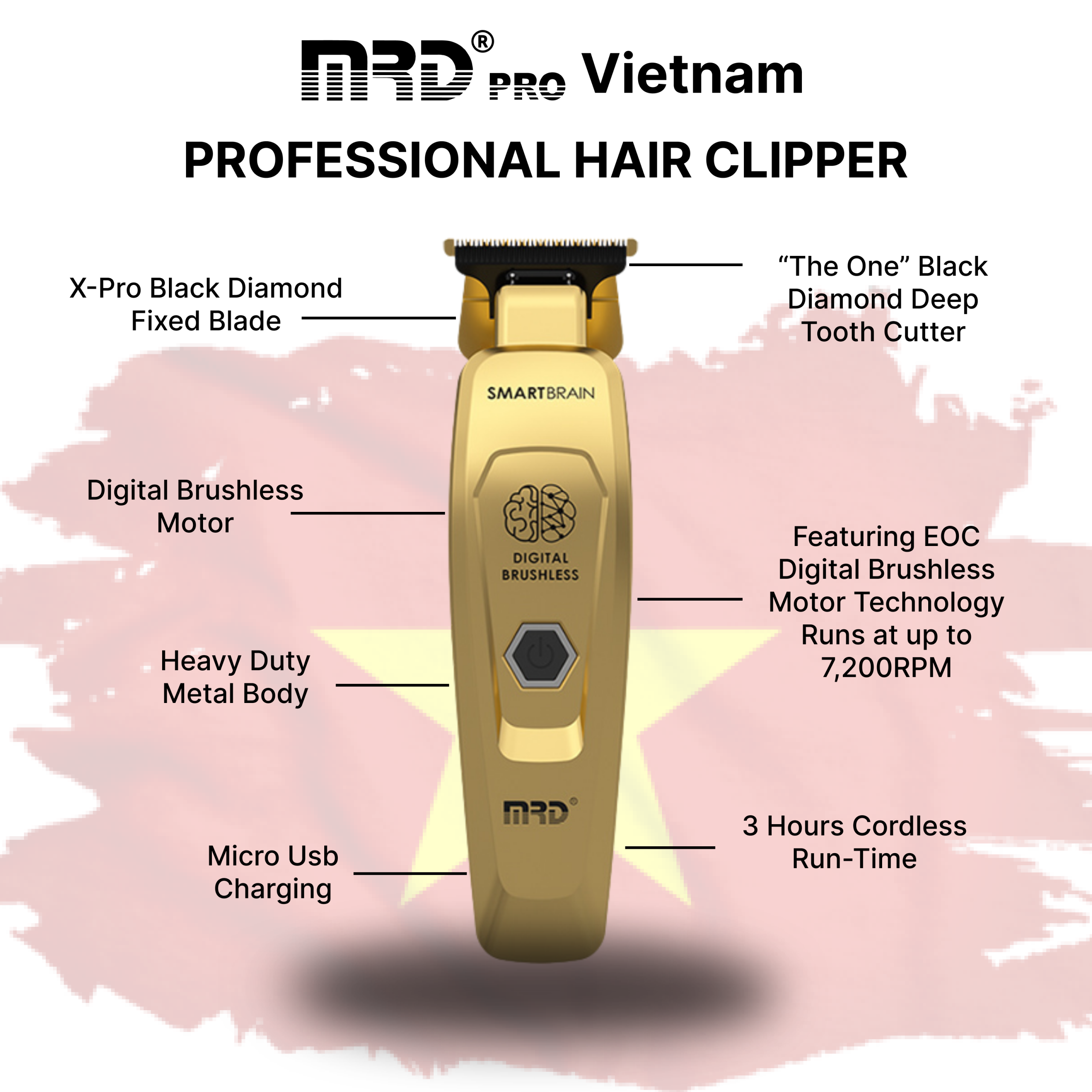 Tông Đơ Bấm Viền MRD PRO GMT 90-4-Vàng-Sắc Nét Từng Đường Line, Nhỏ Gọn – Chuyên Nghiệp - Ảnh 5