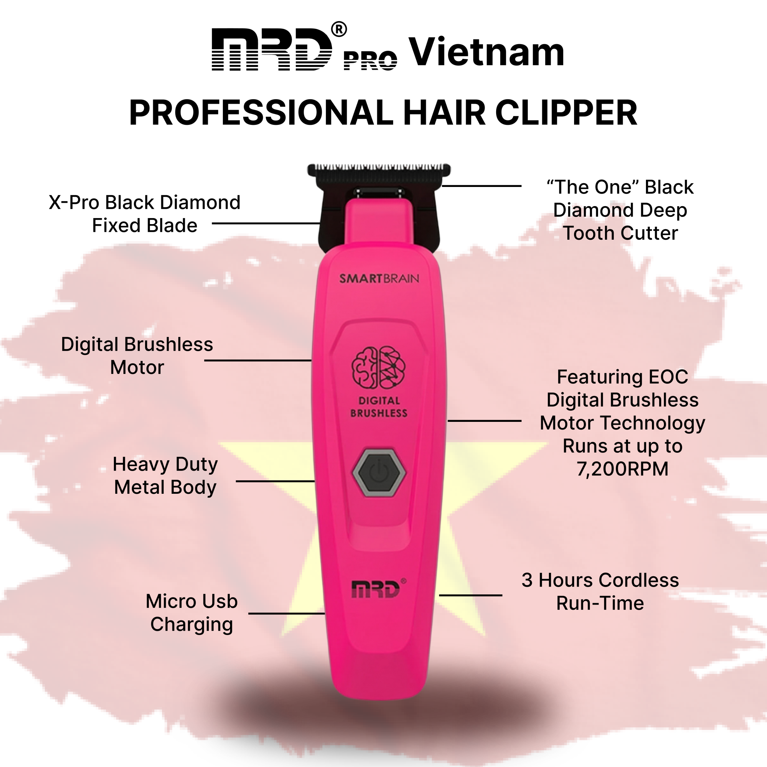 Tông Đơ Bấm Viền GMT 90-4-Hồng-Sắc Nét Từng Đường Line, Nhỏ Gọn – Chuyên Nghiệp - Ảnh 5