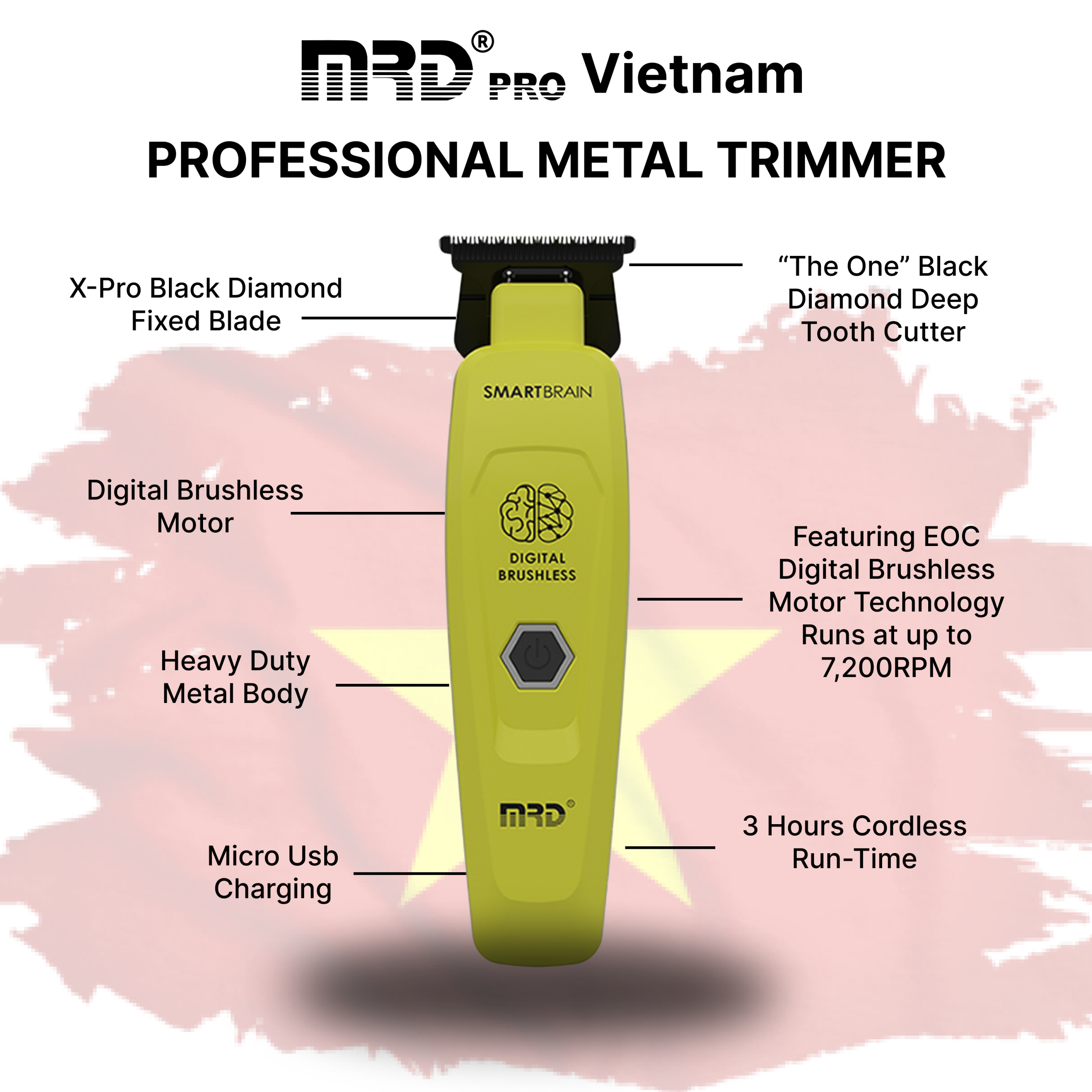 Tông Đơ Bấm Viền MRD PRO GMT 90-4-Xanh-Sắc Nét Từng Đường Line, Nhỏ Gọn – Chuyên Nghiệp - Ảnh 6