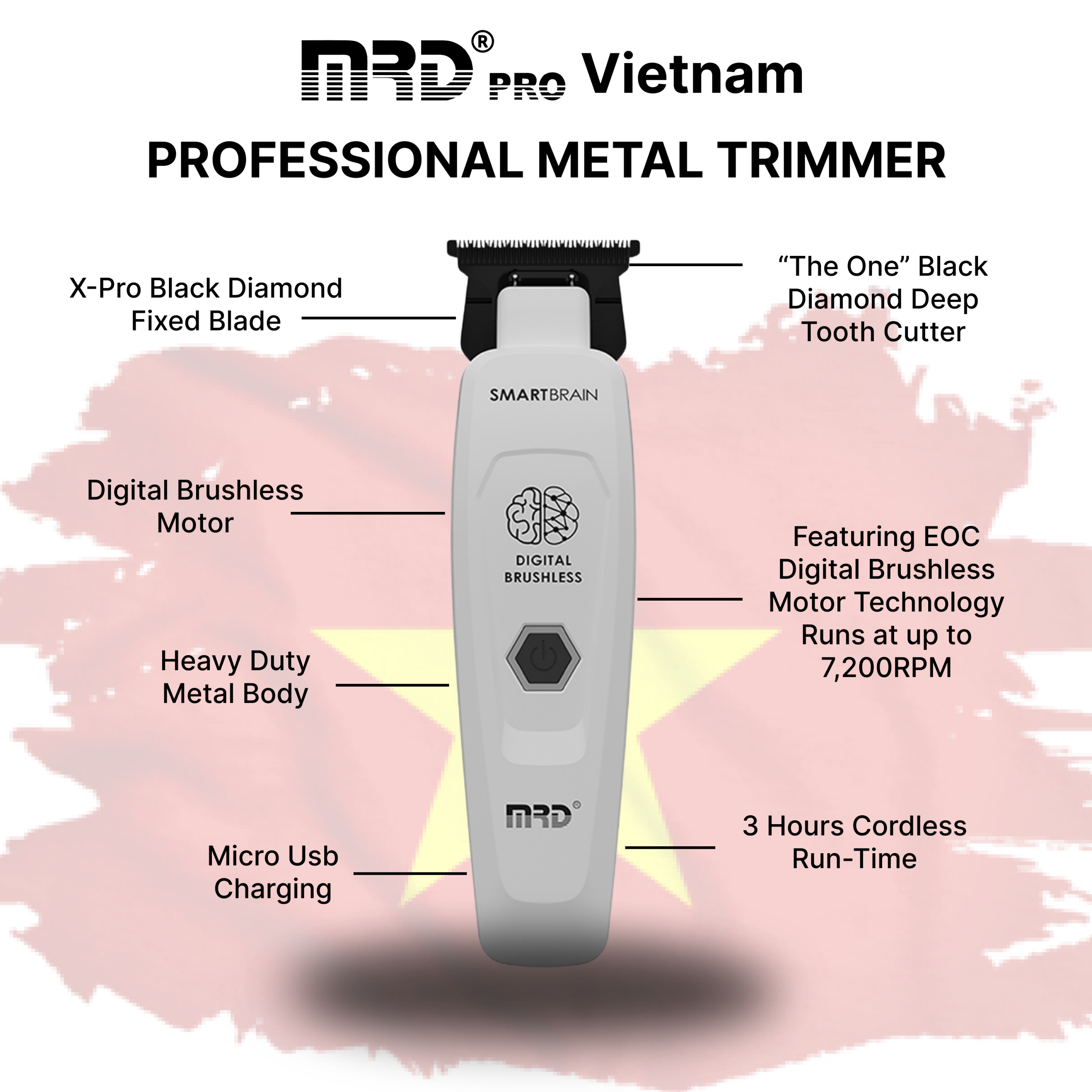 Tông Đơ Bấm Viền MRD PRO GMT 90-4-Trắng-Sắc Nét Từng Đường Line, Nhỏ Gọn – Chuyên Nghiệp - Ảnh 6