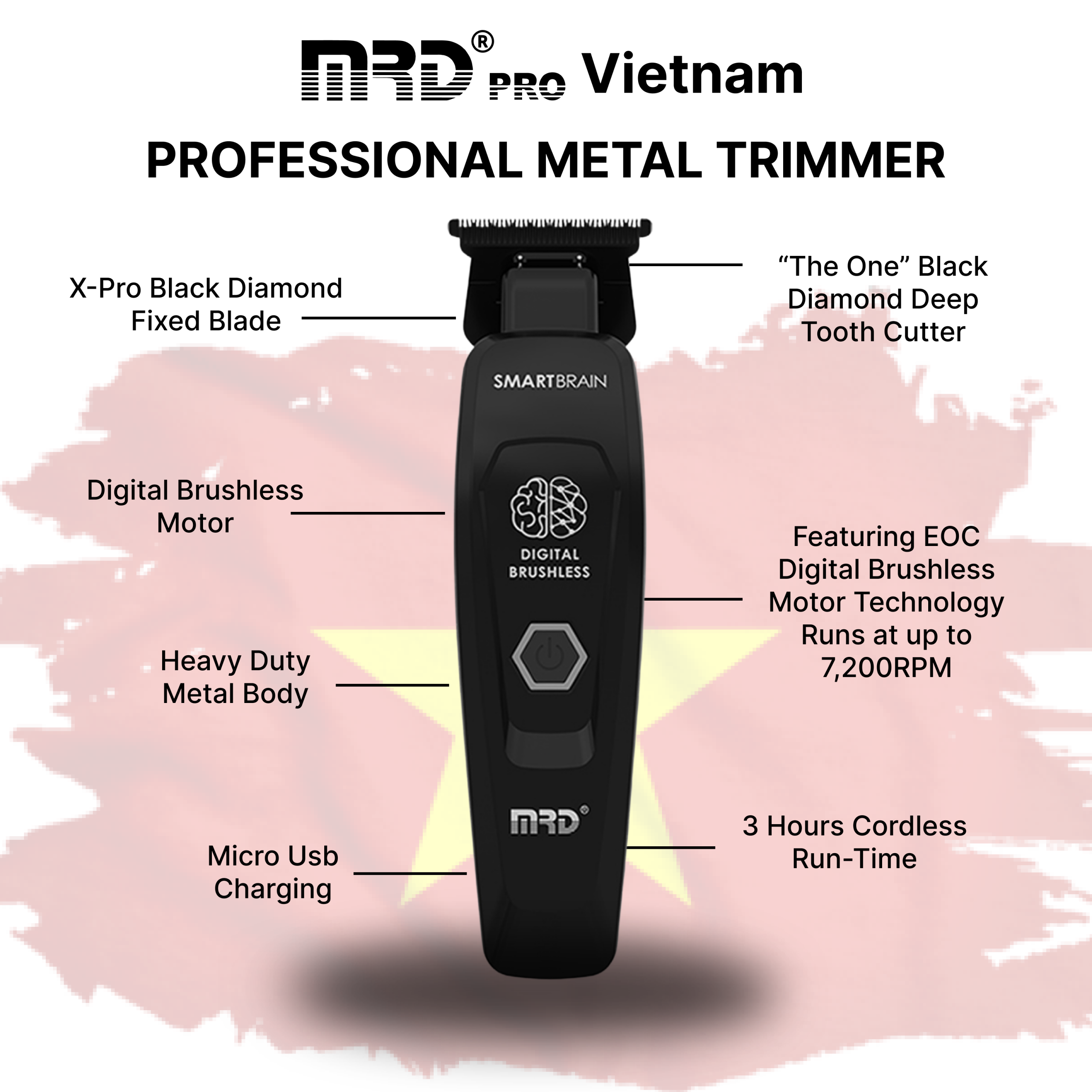 Tông Đơ Bấm Viền MRD PRO GMT 90-4-Đen-Sắc Nét Từng Đường Line, Nhỏ Gọn – Chuyên Nghiệp - Ảnh 6