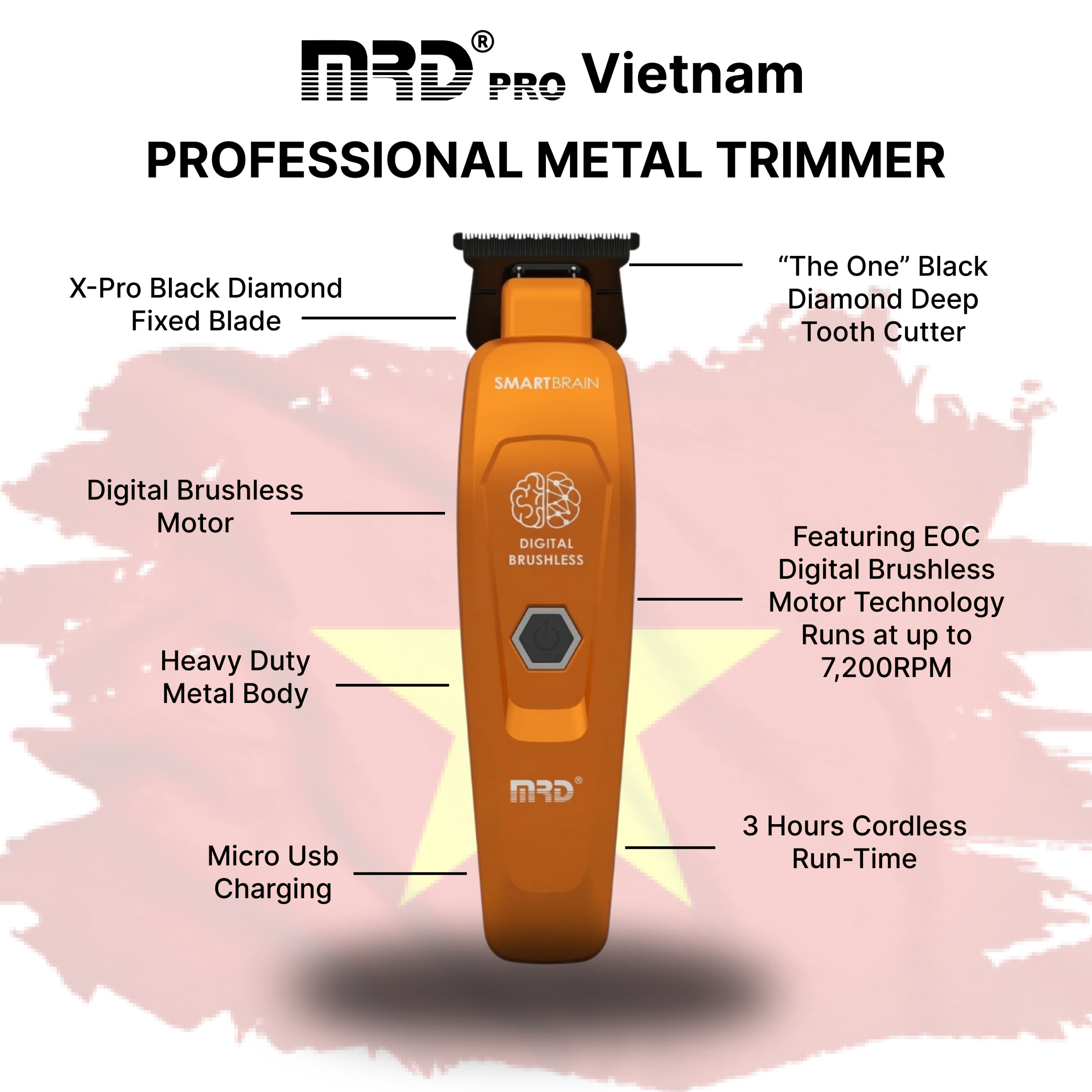 Tông Đơ Bấm Viền GMT 90-4-Cam-Sắc Nét Từng Đường Line, Nhỏ Gọn – Chuyên Nghiệp - Ảnh 6